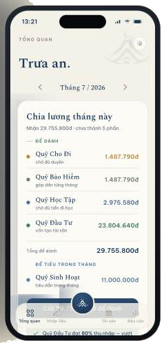 Chia lương 5 quỹ