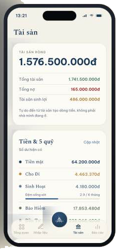 Màn Tài sản — tài sản ròng và 5 quỹ