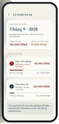 Ứng dụng Tự Vững — tài sản